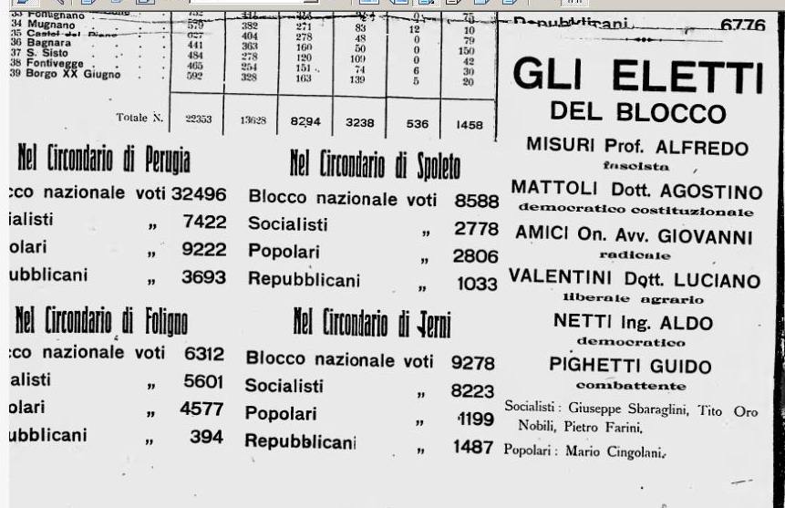 elezioni21elettip.jpg (95830 byte)