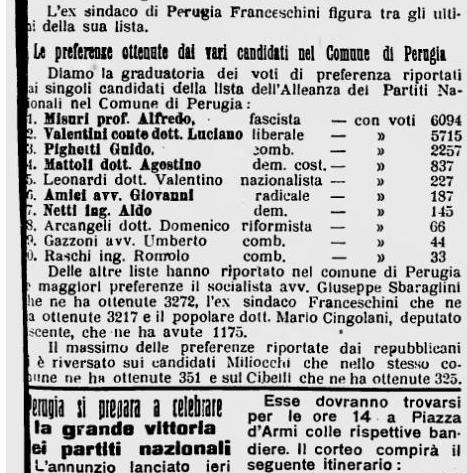 elezioni21pgp.jpg (82587 byte)