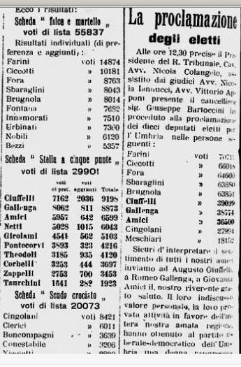 eleznetti1919.jpg (73017 byte)